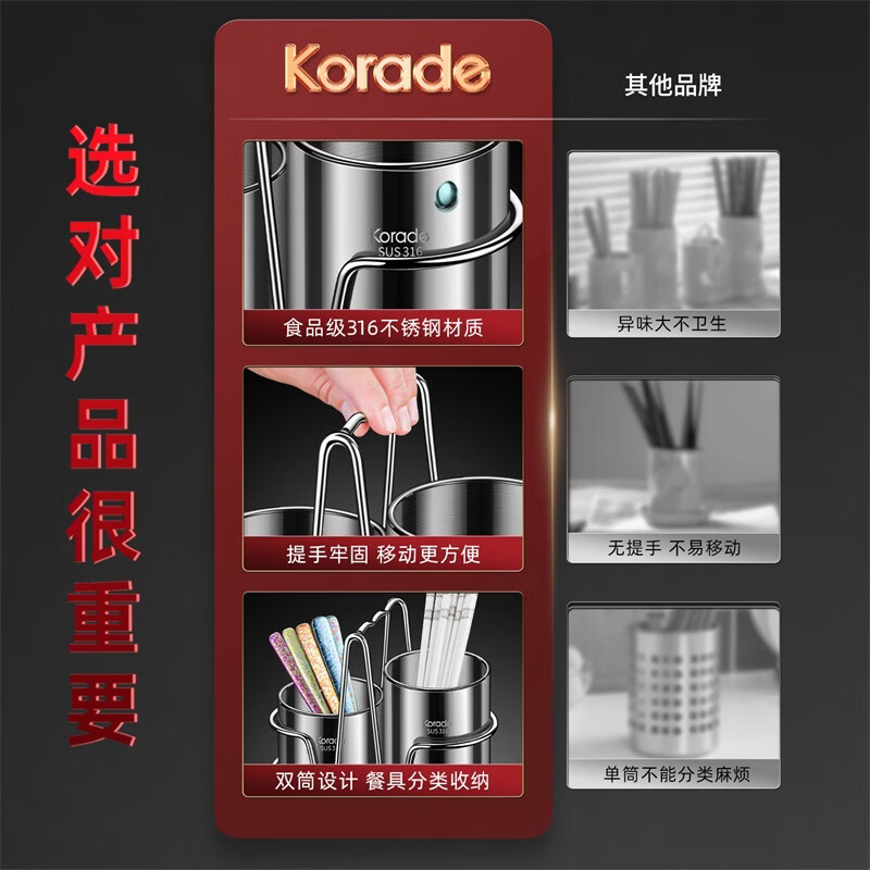 Korade chopstick barrel 316 stainless steel kitchen chopstick cage knife and fork spoon chopstick storage rack countertop tableware mildew-proof drain barrel 316 stainless steel chopstick barrel double-ended round + (with drain tray)