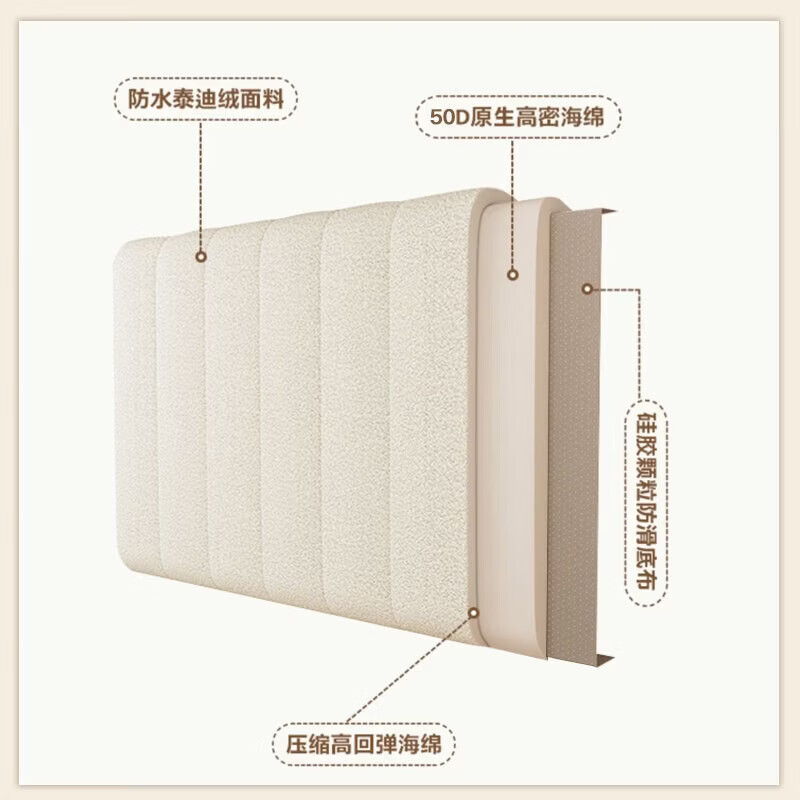 HOdo Home Textiles (HOdoHome) Removable Bay Window Mat 2026 New Window Sill Renovation Mat Light Luxury Customized Balcony Bedroom Cushion for All Seasons Drooping Model Milky White (Removable and Washable) Standard Model Removable and Washable Thickness 4.2cm