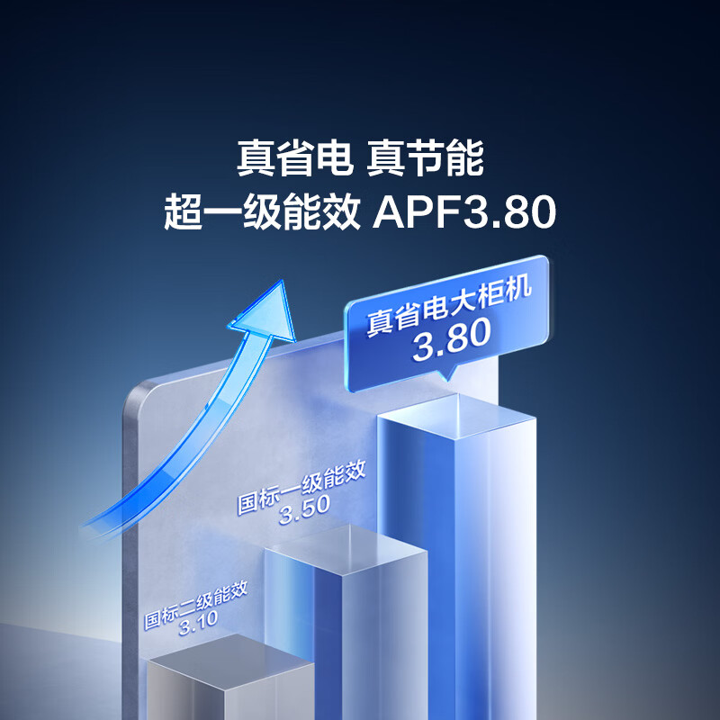 TCL Price Guaranteed 618 First Class Energy Efficiency 5 HP Central Air Conditioning Cabinet Machine Full DC Variable Frequency Heating and Cooling Double Row Copper Pipes 380V KFR-120LW/JQ1Ea+D1S National Subsidy