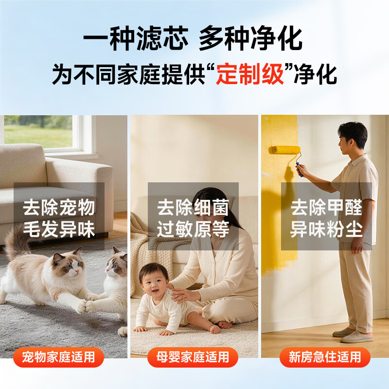 Nail Air is suitable for Panasonic F-ZXFP35C HEPA+ activated carbon filter element (applicable to air purifier F-PXF35C/F-PDF35C/F-PDF35C-NP/NG)