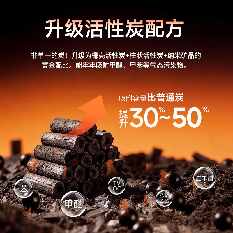 Nail Air is suitable for Panasonic F-ZXFP35C HEPA+ activated carbon filter element (applicable to air purifier F-PXF35C/F-PDF35C/F-PDF35C-NP/NG)