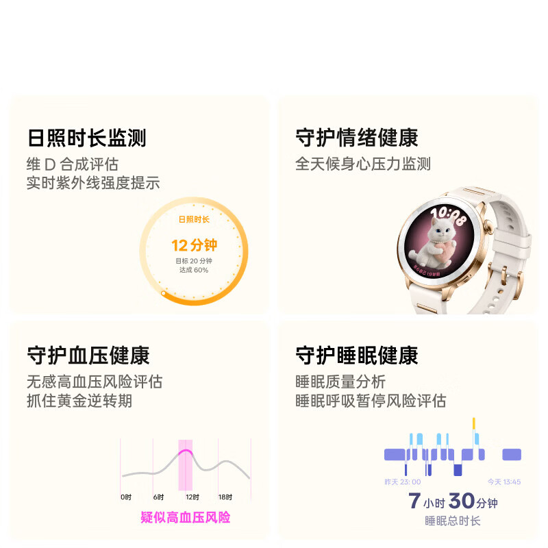 Oppo Watch