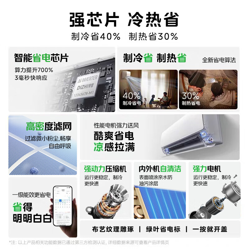 DiZhi Air Conditioning Subsidy New Level of Energy Efficiency National i Subsidy 15% Large 1.5 HP Large 1 HP On-hook Trade-in for New Energy-saving Heating and Cooling Inverter Air Conditioner Household Wall-mounted Comfort Wind First Level Energy Efficiency Large 1 HP Single Cooling No installation service provided
