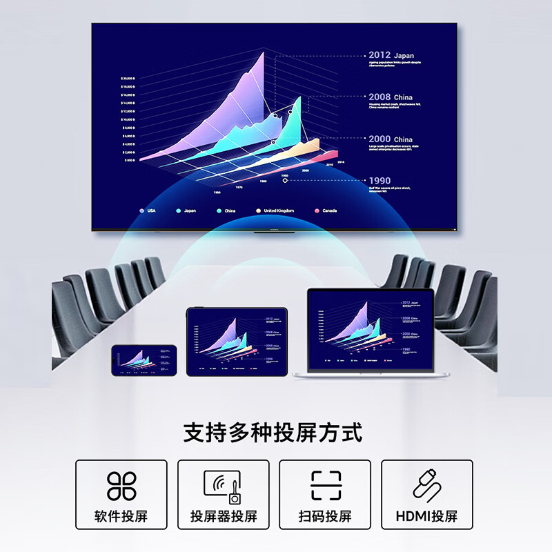 Skyworth 618 55-inch conference video conference tablet all-in-one machine 4K ultra-clear conference room wireless projection smart teaching large screen mobile cart 55C3