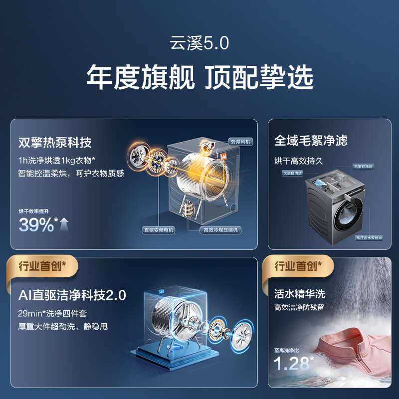 Haier Yunxi 5.0 fully automatic drum heat pump washing and drying washing machine 10KG JD.com self-operated state subsidy XQG100-ABLEU70D1U1 Same model as Peter Ho