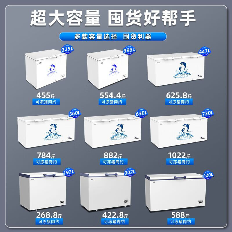 AUCMA freezer ultra-low temperature freezer - 40 degrees commercial large-capacity horizontal freezer household small freezer - 60 degrees cryogenic quick freezer seafood freezer 325 liters, approximately 455 kilograms of meat - 40
