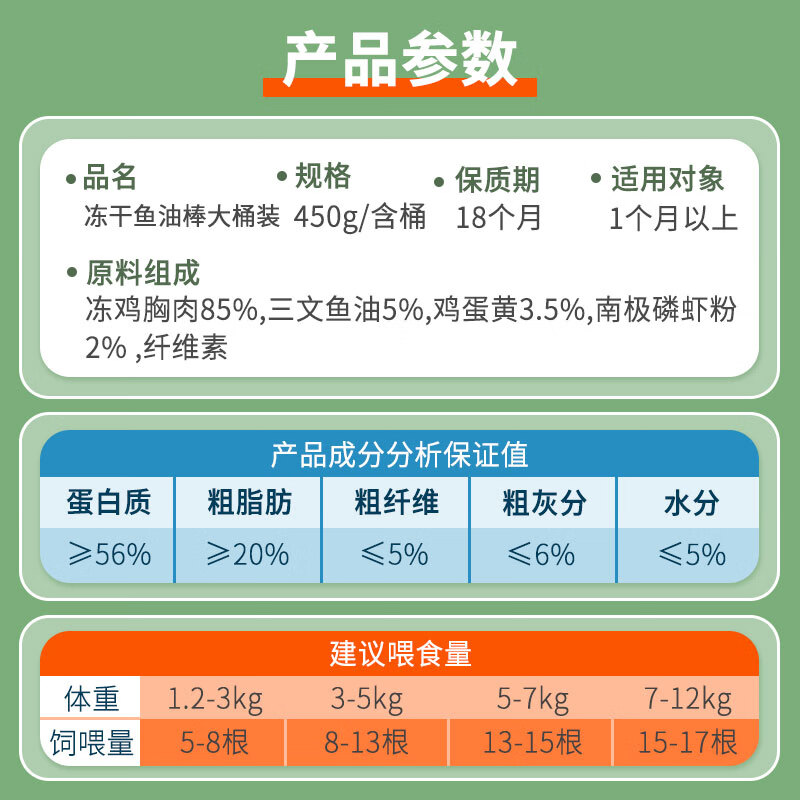 Petofstory pet cat snacks fish oil teething sticks in large barrels 450g, snacks for cats in all stages of childhood to gain weight and nutrition