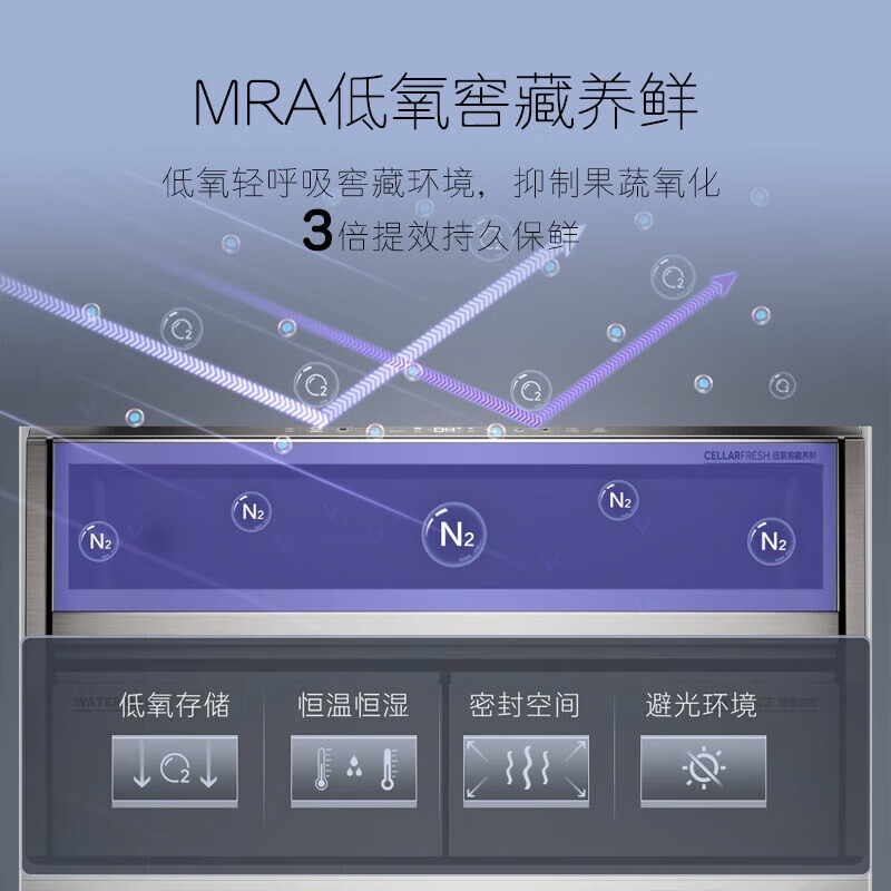 Casarte refrigerator 505 liter French multi-door refrigerator embedded in flat slim body pure white series automatic ice machine home refrigerator smart sterilization + low oxygen storage + four-speed temperature change + deep freezing smart freezing