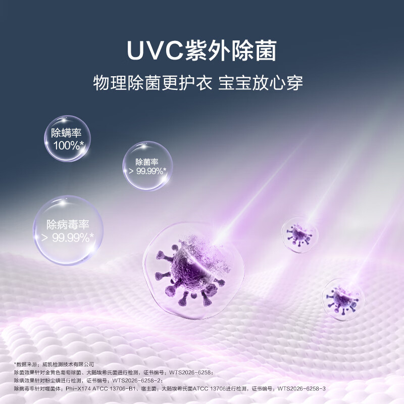 Haier Yunxi 5.0 fully automatic drum heat pump washing and drying washing machine 10KG JD.com self-operated state subsidy XQG100-ABLEU70D1U1 Same model as Peter Ho