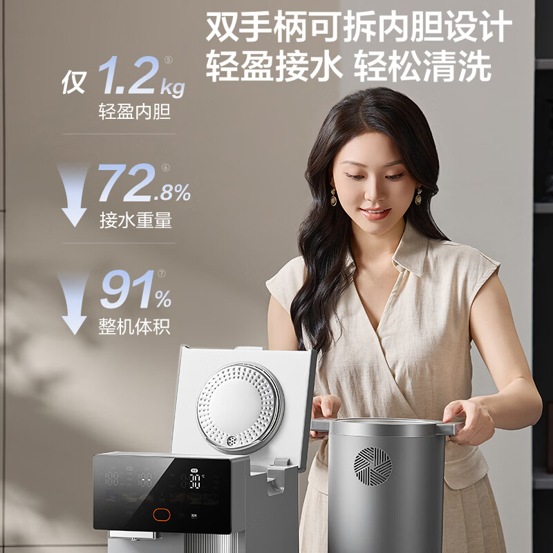 SUPOR Almighty Master pure titanium electric kettle 5L air-cooled detachable kettle for tea all-in-one constant temperature kettle milk machine purified water dispenser small Rubik's Cube SW-50T811-Ti