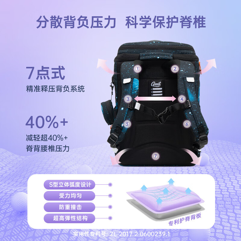 Gmt for kids children's schoolbags primary school students lightweight spine protection backpack large capacity gift 1-4th grade male sonic fighter