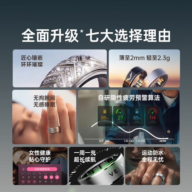 VERTU VERTU Smart AI Ring AURA RING Ultra Smart Ring Air3 Body Health Exercise Sleep Recording Gift Jingyao Black (Inner Circle) No. 9