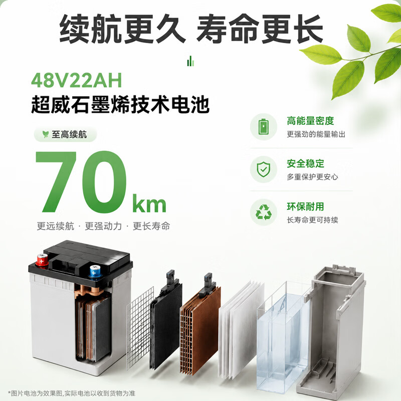 Five-star diamond leopard electric bicycle A43 new national standard long-range electric bicycle 48V22AH graphene lead-acid smart daily commuting to work for men and women can be licensed gummy powder