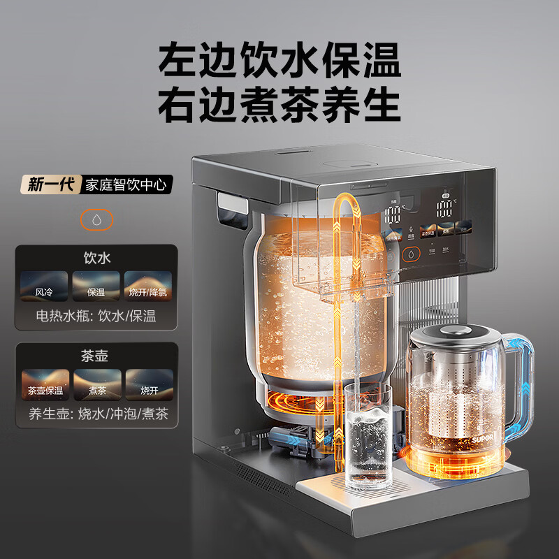 SUPOR Almighty Master pure titanium electric kettle 5L air-cooled detachable kettle for tea all-in-one constant temperature kettle milk machine purified water dispenser small Rubik's Cube SW-50T811-Ti