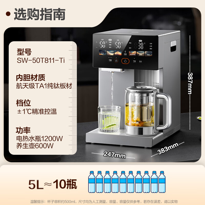 SUPOR Almighty Master pure titanium electric kettle 5L air-cooled detachable kettle for tea all-in-one constant temperature kettle milk machine purified water dispenser small Rubik's Cube SW-50T811-Ti