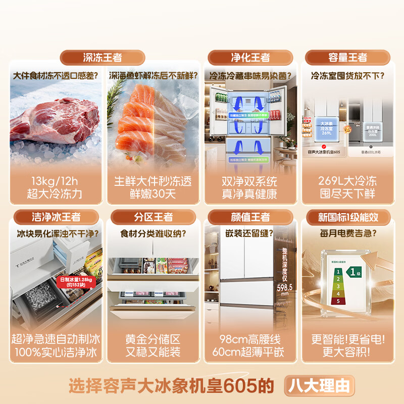 Rongsheng Dabingxiang Machine King 605L French-style multi-door refrigerator large-capacity dual-clean dual-system embedded new-level energy-efficient automatic ice making national subsidy BCD-605Q60FZNBD