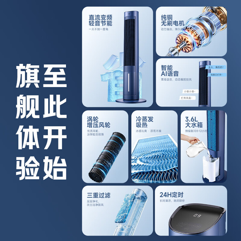Rongsheng DC + voice + 26 years new air conditioning fan household air cooler powerful refrigeration fan mobile water cooling air conditioning electric fan bedroom small air conditioner RS-26FL02Y