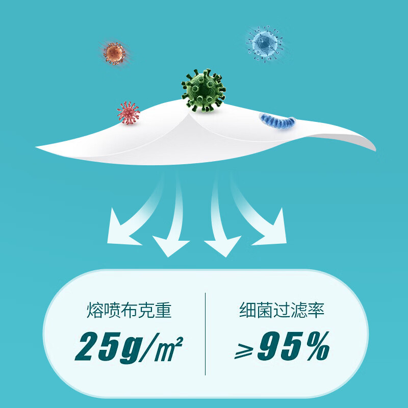 Hengpin disposable medical surgical mask three-layer protective anti-bacterial pollen containing melt-blown layer breathable 100 pieces/bag not unique