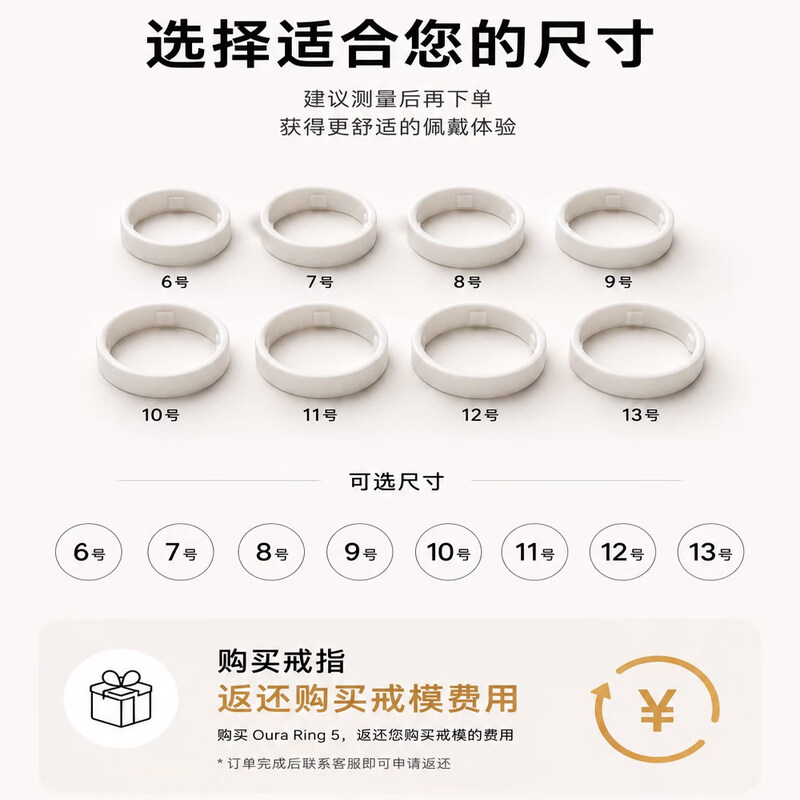 OURA Oura Ring5 Smart Ring Test Fitting Mold 1 1 Mold Opening Universal Ring Size Test Model Test Size Model-YTO Express
