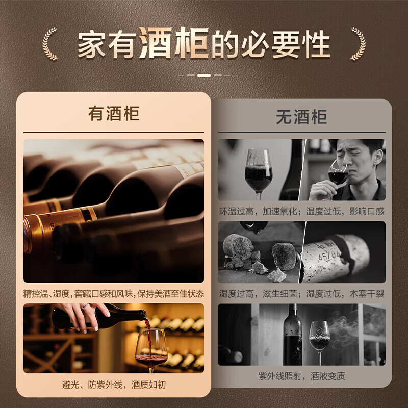Haier constant temperature wine cabinet, household wine cabinet, air-cooled, frost-free, electronic temperature control, red wine cabinet, single-door refrigerated fresh cabinet, first-class energy efficiency office wine tea cigar cabinet, freezer, 171 bottles, direct air cooling + electronic temperature control + first-class energy efficiency丨 360L