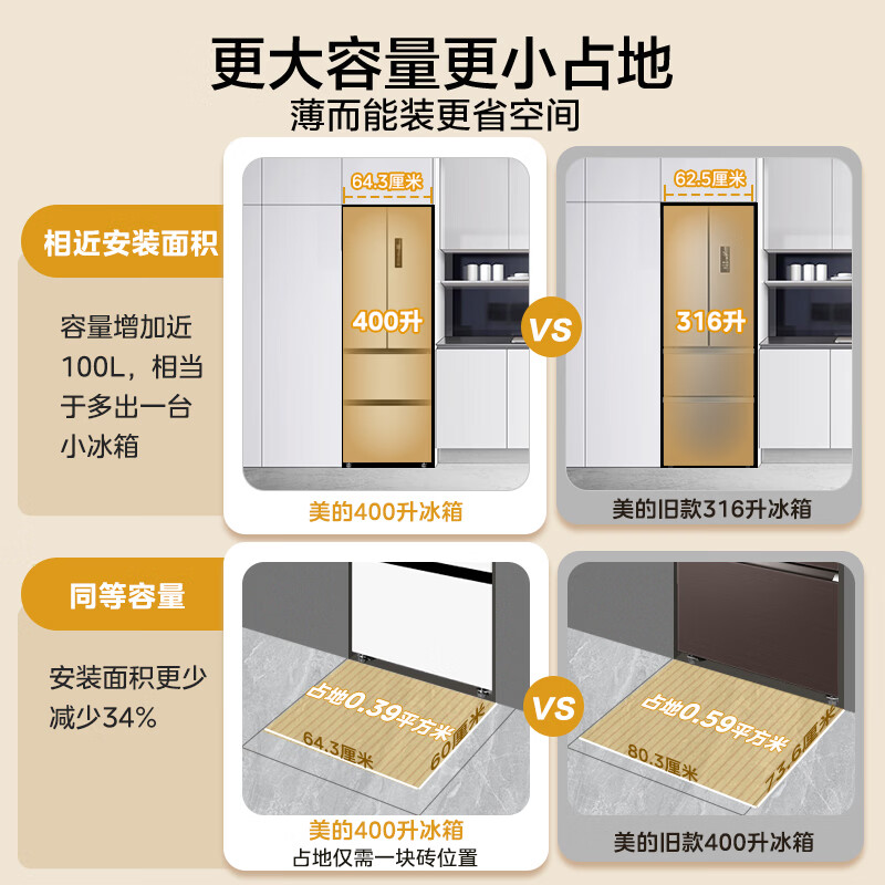Midea 400L French four-door refrigerator new level of energy efficiency ultra-thin flat embedded zero-embedded small apartment air-cooled frost-free energy-saving frequency conversion 2026 new model MR-418WUFPE white