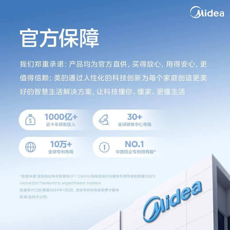 Midea rice cooker inner pot original accessories sweet and refined iron kettle 3L rice cooker inner pot non-stick inner pot refined iron kettle 3LMB-HS3072