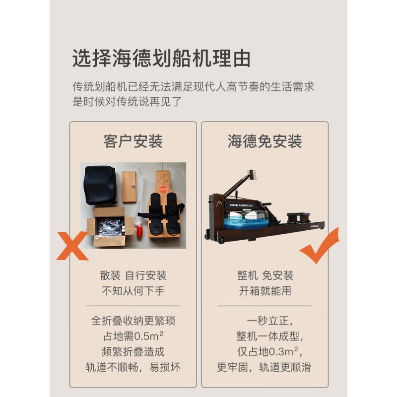 HEAD rowing machine, intelligent water and electric control, double resistance, foldable home gym equipment, indoor aerobics, imported pine wood | WR332 upgraded model, easy to install.