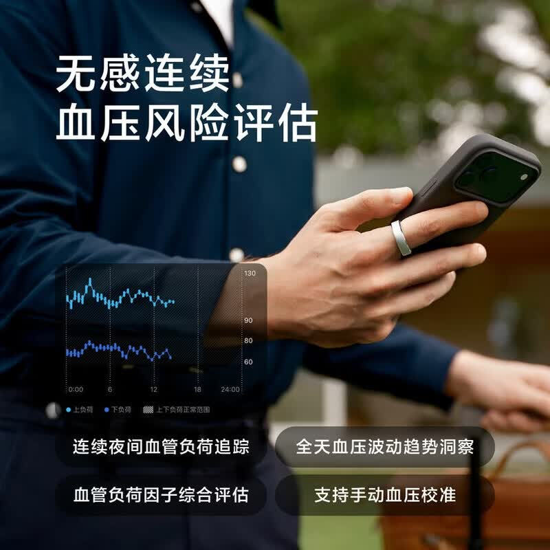 RingConnGen 3 Smart Ring Blood Pressure Insight AI Health Vibration Reminder Heart Rate Blood Oxygen Sleep Monitoring Smart Ring Gen3 Future Silver No. 10 Satin Silver No. 6