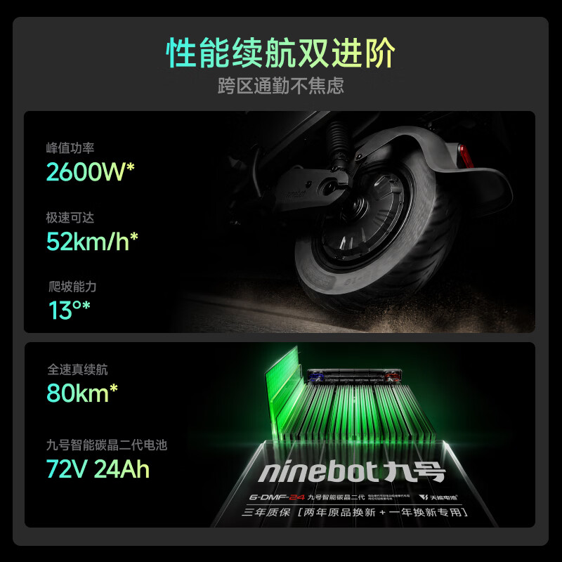 Ninebot New Products Ninebot Electric M90 Electric Motorcycle Long Range Commuting Takeout Ninebot Intelligent High-Speed Electric Motorcycle Pick Up in Store Pick Color at the Store