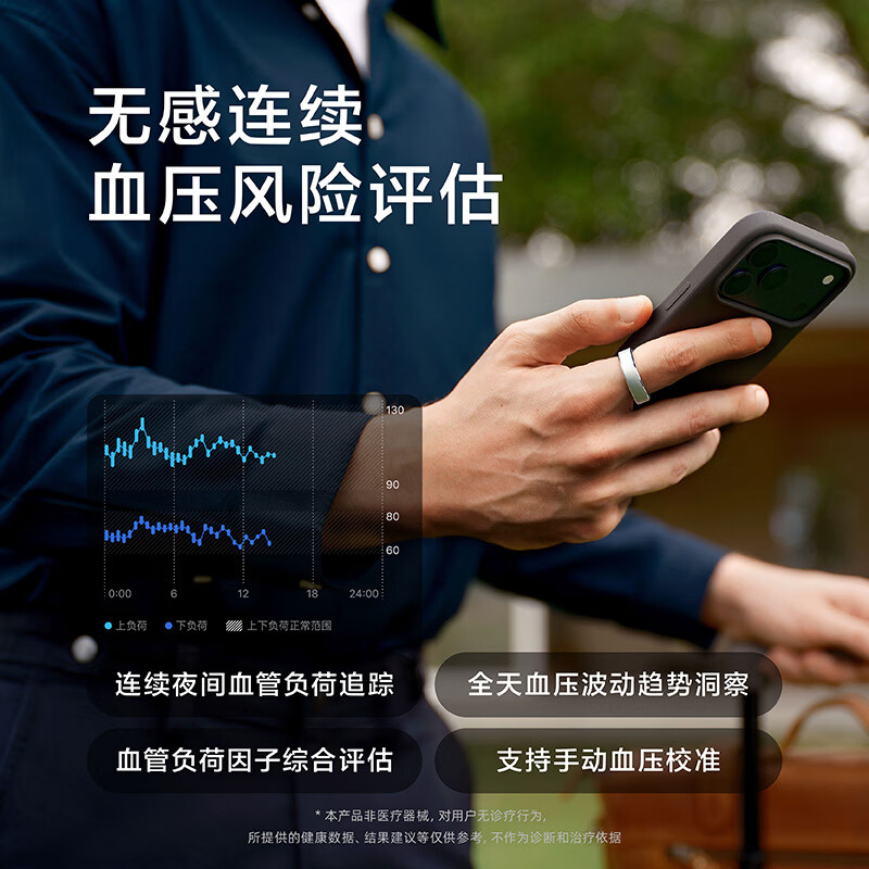 RingConn Gen 3 Smart Ring Sleep Monitoring Exercise Heart Rate Blood Oxygen Sleep Monitoring Blood Pressure Monitoring Vibration Reminder AI Health Ring Gen3 Future Silver Gen3 Fingerprint (Ring Not Included)