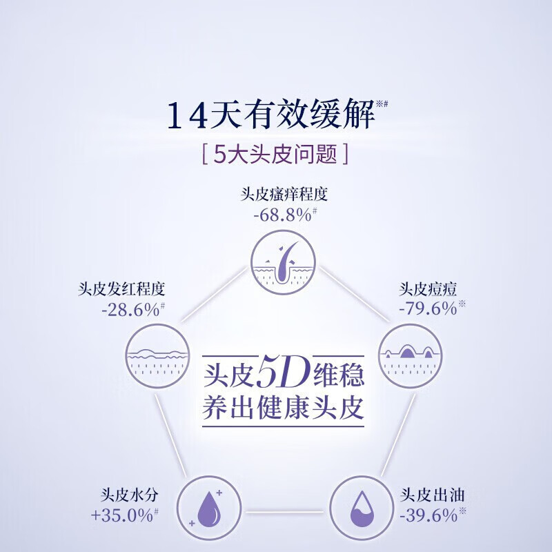 L OCCITANE 5-in-1 Herbal Essence Pure Balancing Conditioner 250ml on clearance