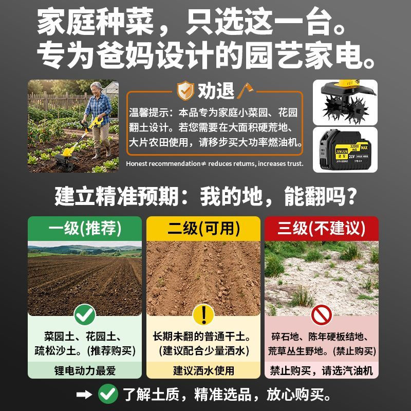 Semperstar lithium battery micro tiller hand-held scarifier agricultural orchard vegetable field tiller small household electric hoe rotary tiller lithium battery micro tiller (vegetable field courtyard) suitable - 20 cells 3 batteries 2 charges