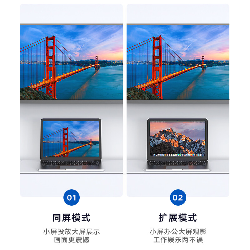 Biaz Mini DP to HDMI Converter Mini DP Thunderbolt Interface Male to Female Adapter Cable Apple Mac/Leitai Graphics Card to TV Projector Monitor Adapter