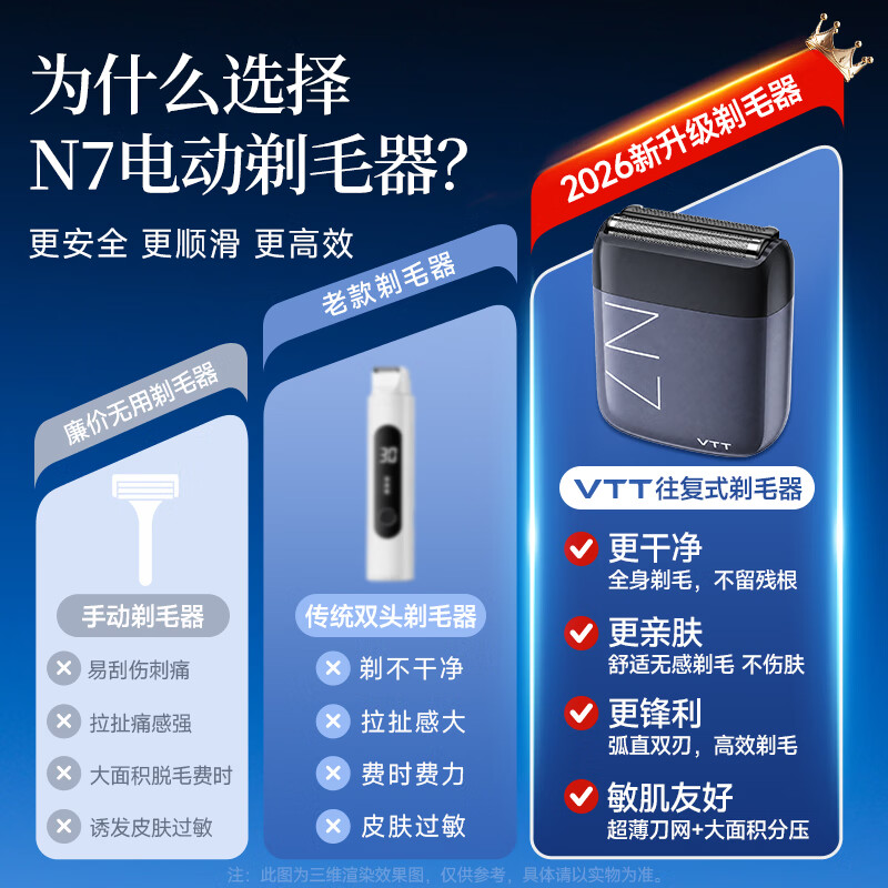 VTT electric shaver private parts hair removal instrument for men and women, hair removal instrument for hair on hands, feet, armpits, bikini, fully automatic shaving artifact, as a teacher's day birthday gift for wife and girlfriend, JD.com self-operated
