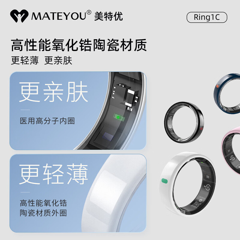 MATEYOU AI Smart Ring Sleep Apnea Monitoring Preliminary Screening Sleep Monitoring Exercise Heart Rate Blood Oxygen Pressure Monitoring Caring for Relatives and Friends Wearing Ring Matte White Porcelain No. 12