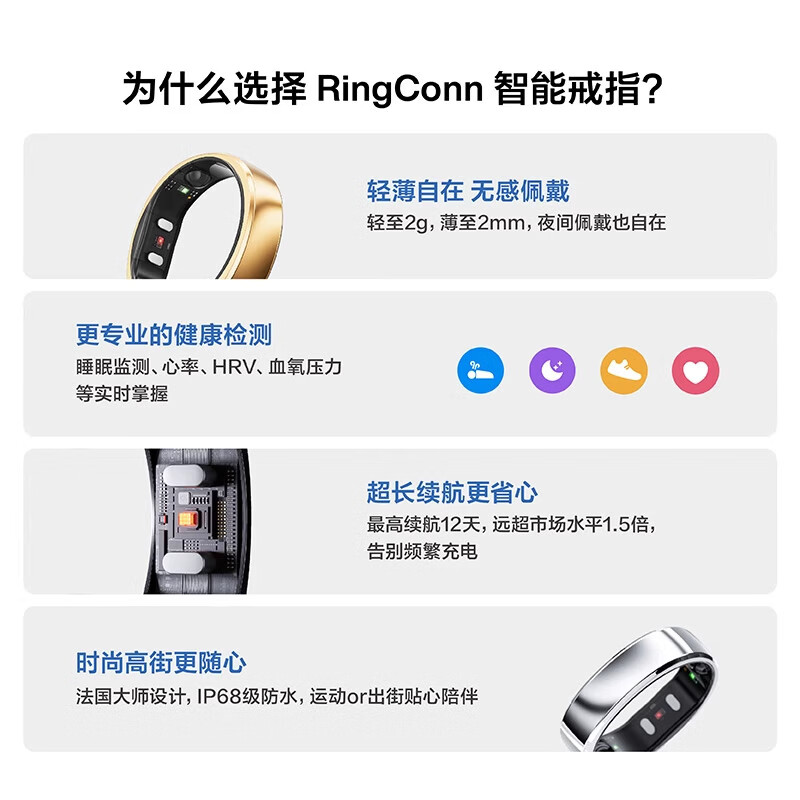 RingConn Smart Ring Sleep Respiration Monitoring Heart Rate Blood Oxygen Physiological Period Prediction Health Guidance Consultation Can Be Lower Gen 2 Yaoyang Gold No. 10 (19.90mm)