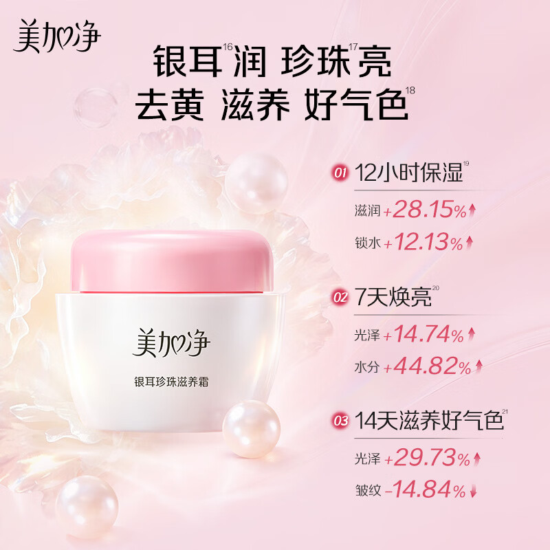 Meijiajing Tremella Pearl Nourishing Cream Nourishing Moisturizing Water Lotion 80g*2 Autumn Mid-Autumn Festival Birthday Gift Genuine