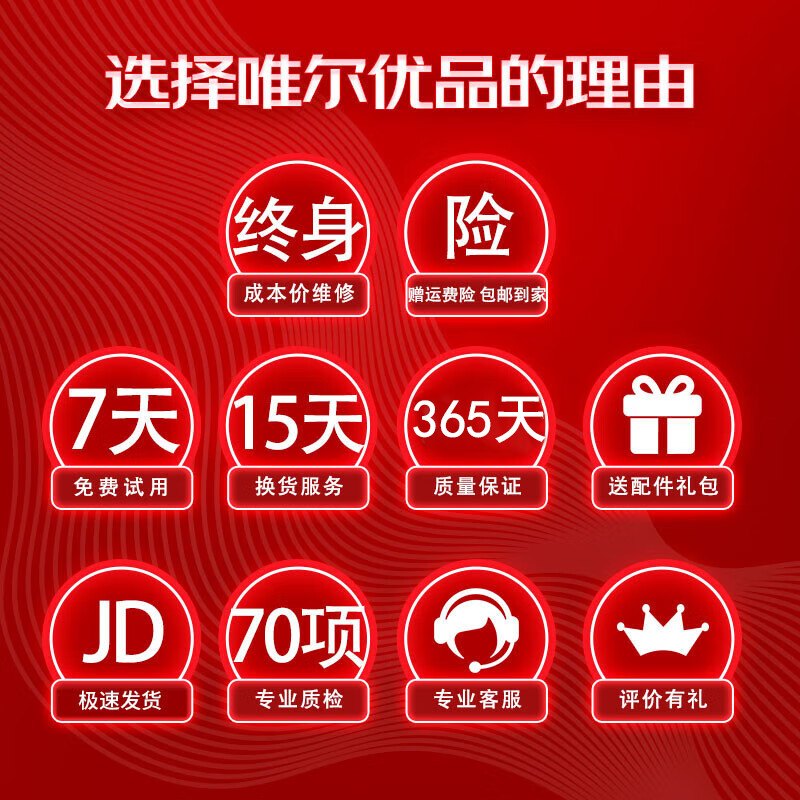 OPPO R15 second-hand mobile phone, full screen game, full Netcom, camera phone, dual SIM dual standby, purple 6G+128G, full Netcom, 95 new