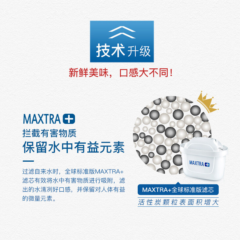 BRITA water filter jug filter element Maxtra+ multi-effect filter element 6 pack filter water purifier filter element BRITA filter element recommended by Sun Yingsha can filter 150L of water