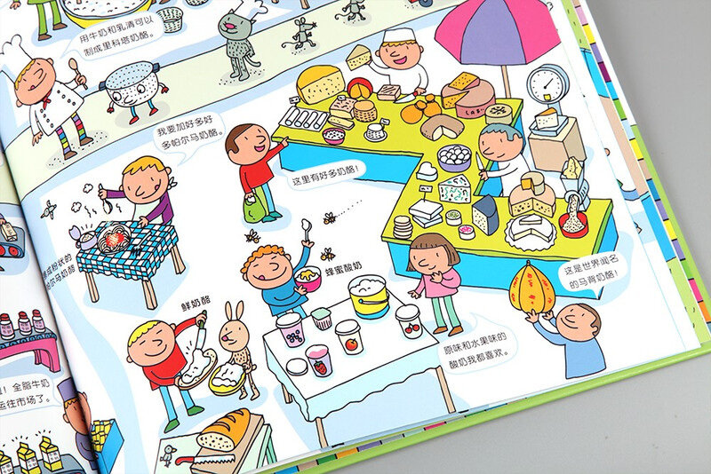 Where does food come from?