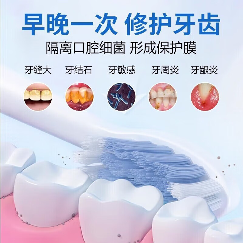 FUNCGGI Teeth Separating Agent Toothpaste, Preserves Bleeding Teeth, Loose Teeth, Toothache, Gum Swelling, Pain and Shrinkage Repair