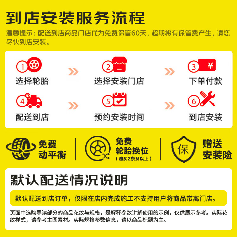 Dunlop (DUNLOP) car tires 205/55R16 91H SP-R1 suitable for Lavida/Corolla/Sagitar/Bora