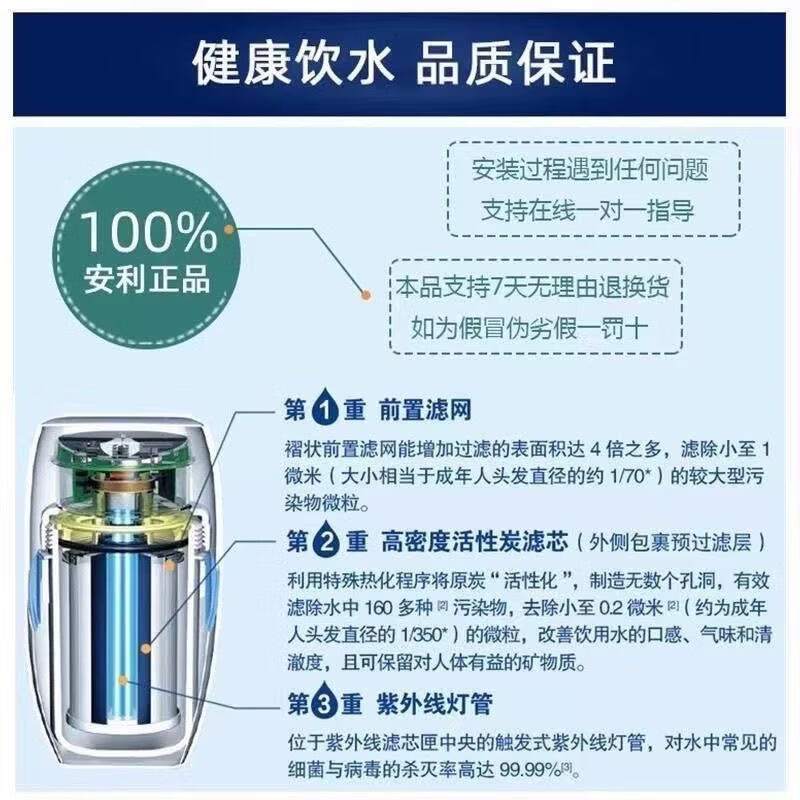 Amway water purifier filter element/Esps UV/Amway filter element adapter model 100188ch/100186ch Jingdong Express Free installation One-year warranty