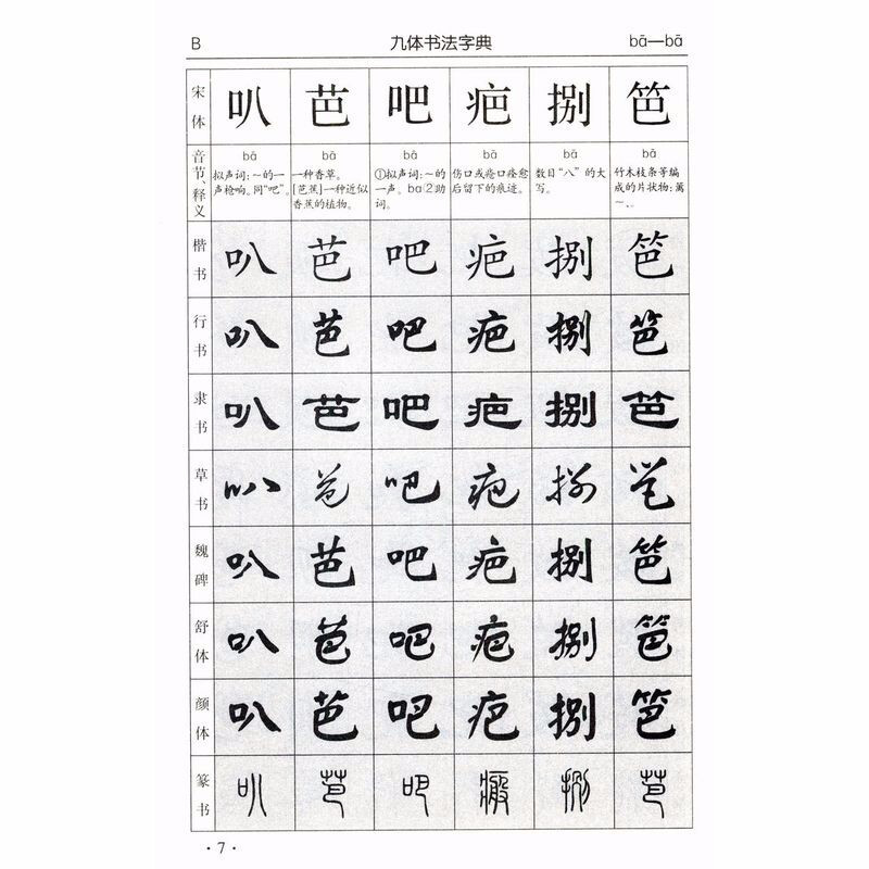 Free Shipping Nine-Style Calligraphy Dictionary Nine-Style Calligraphy Practical Dictionary Book for Calligraphy Lovers of Traditional Chinese Calligraphy Techniques