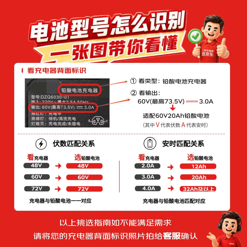Tianneng electric vehicle battery 48V12Ah lead-acid battery battery vehicle battery non-lithium battery electric motorcycle