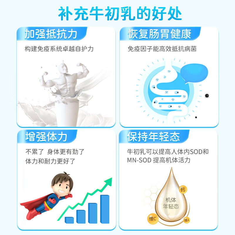 Goodhealth pure colostrum immune globulin improves immunity and resistance for children and adults 100g