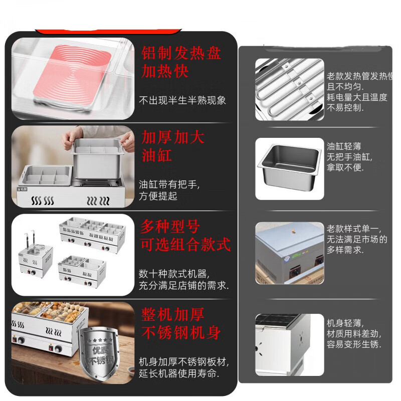 Shi Xishuo Commercial Jiugongge Guandong Cooking Pot Malatang Chuan Chuan Incense Stall Special Vertical Style | Double Cylinder 9 Grids + 9 Grids + Dust Cover