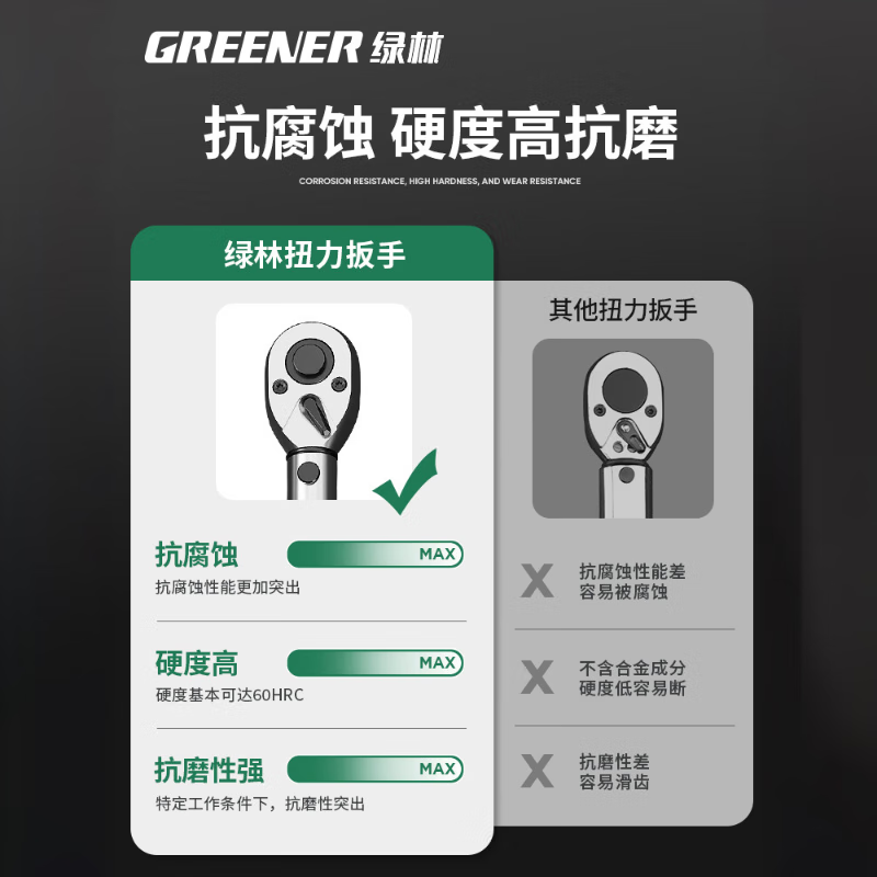 GREENER torque wrench bicycle household set 2.5-30NM road bike torque wrench adjustable wrench 1/4 Xiaofei