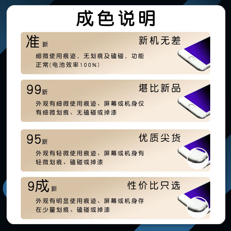 Apple iPhone 15 Pro Max Apple 15promax Full Netcom 5G Dual SIM dual standby second-hand mobile phone Black titanium Metal Reviews are polite 99 new 256G Cost-effective recommendation 3 periods of interest-free Worry-free shopping + three-year warranty