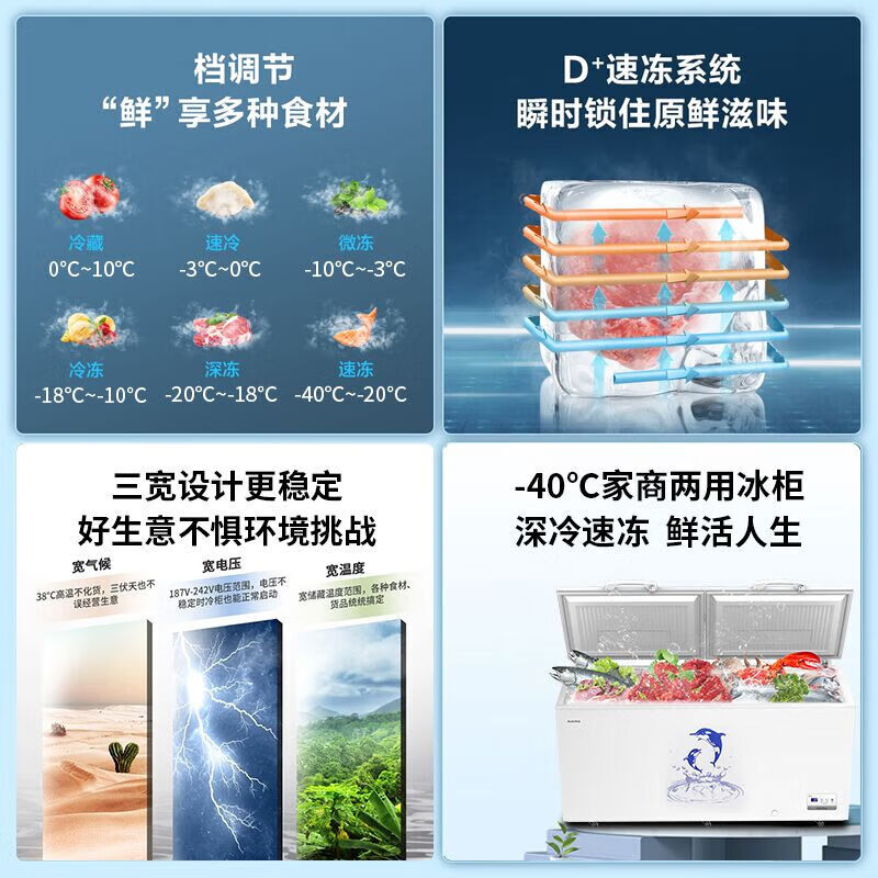 AUCMA freezer ultra-low temperature freezer - 40 degrees commercial large-capacity horizontal freezer household small freezer - 60 degrees cryogenic quick freezer seafood freezer 325 liters, approximately 455 kilograms of meat - 40